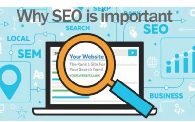 What Is SEO and Why It Matters for Your Website